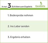 Test-Set und Bodenanalyse im Labor Geodalis - 5
